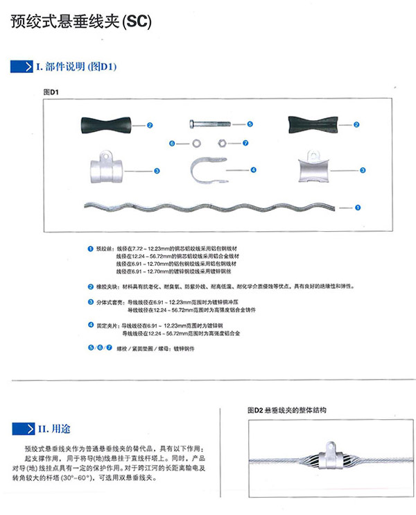 預(yù)絞式懸垂線夾（SC）